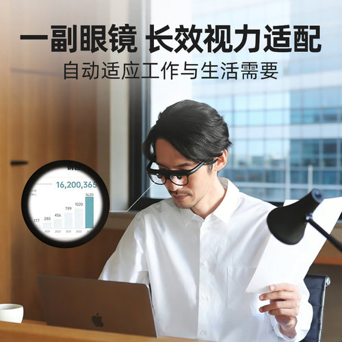日本直邮维视安ViXion01S进口智能对焦眼镜自动实时变焦远近皆清 - 图0