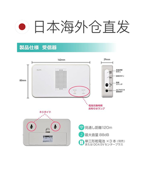 【日本直邮】无线门铃 按钮套装 对讲机 工程免布线 护理 无线 EW