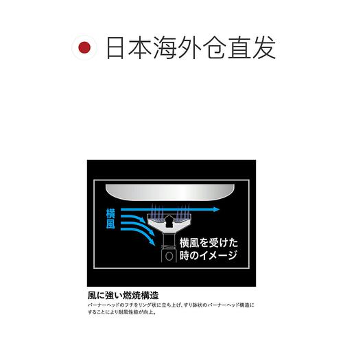 日本直邮SOTO Amicus 炊具组合 + Power Gas 105 三重混合 SOD-71 - 图1