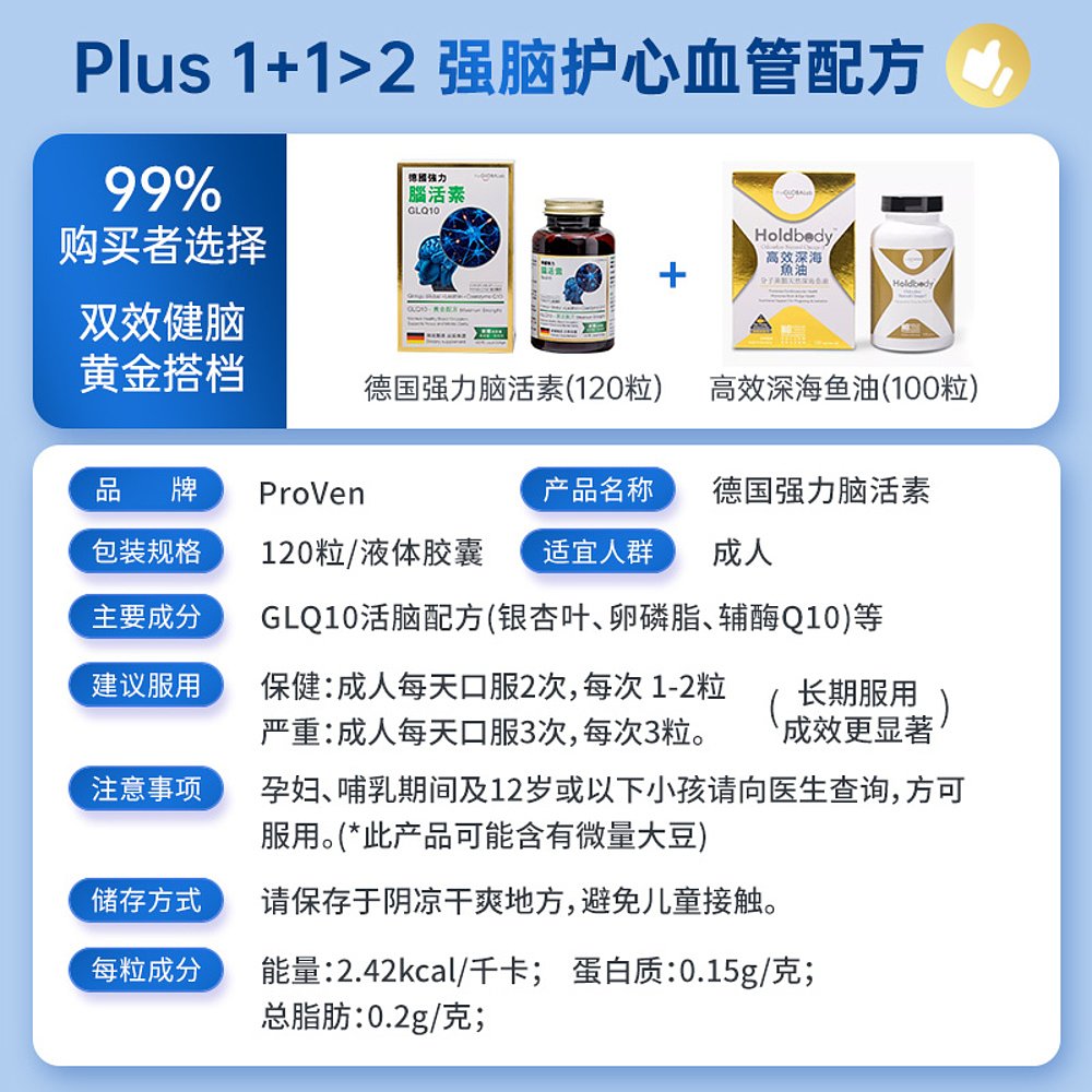 香港直邮the GLOBALab德国强力脑活素GLQ10进口老年补脑胶囊120粒 - 图3