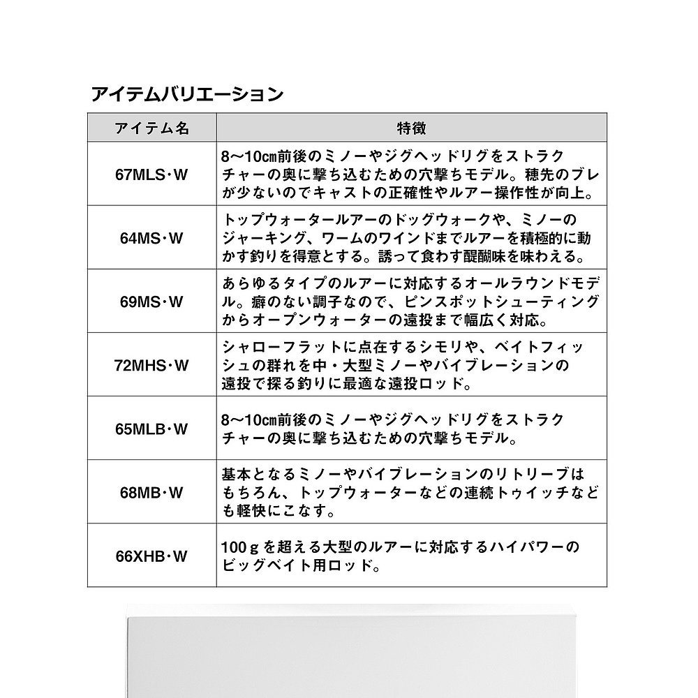 日本直邮大和棒'23 Lateo BS 65MLB･W-图3