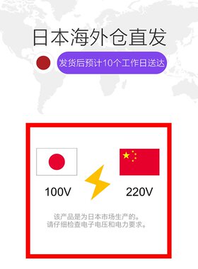 日本直邮牧田 冲击钻(电锤)用六角柄尖凿钻头 17 240 A 41383