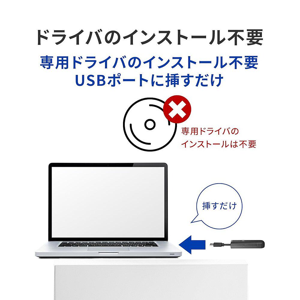 【日本直邮】Iodata  4G LTE USB适配器 SIM卡 UD-USC1/UE - 图3