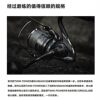 SHIMANO Shimano Pawa Spinning Wheel 24 New TWIN POWER Outdoor Lure Fishing Reels