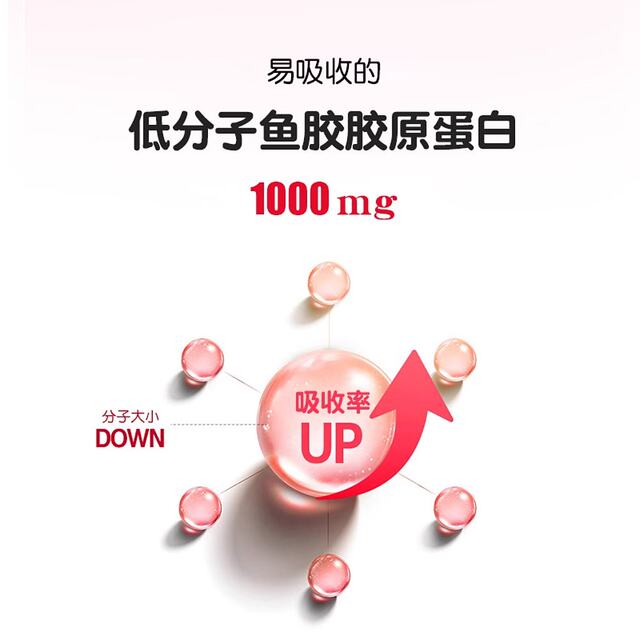 Korean direct mail NUTRIONE pomegranate collagen gel skin care health products tonic 20g*14 bags*3 boxes