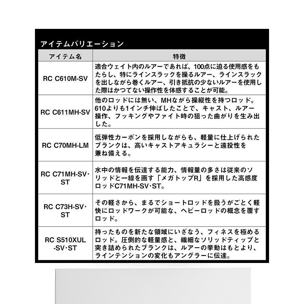 日本直邮Daiwa Bass Rod Steez Real Control C611MH-SV 第 24 年,淘宝优惠券,粉丝福利购,淘宝优惠卷