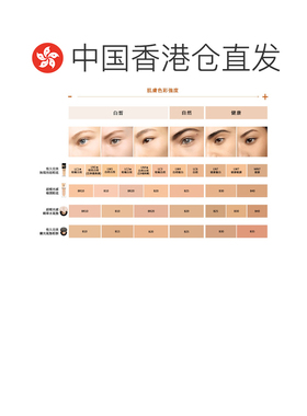 香港直邮YSL圣罗兰黑皮革恒久完美气垫粉底 14g #B20正品天然