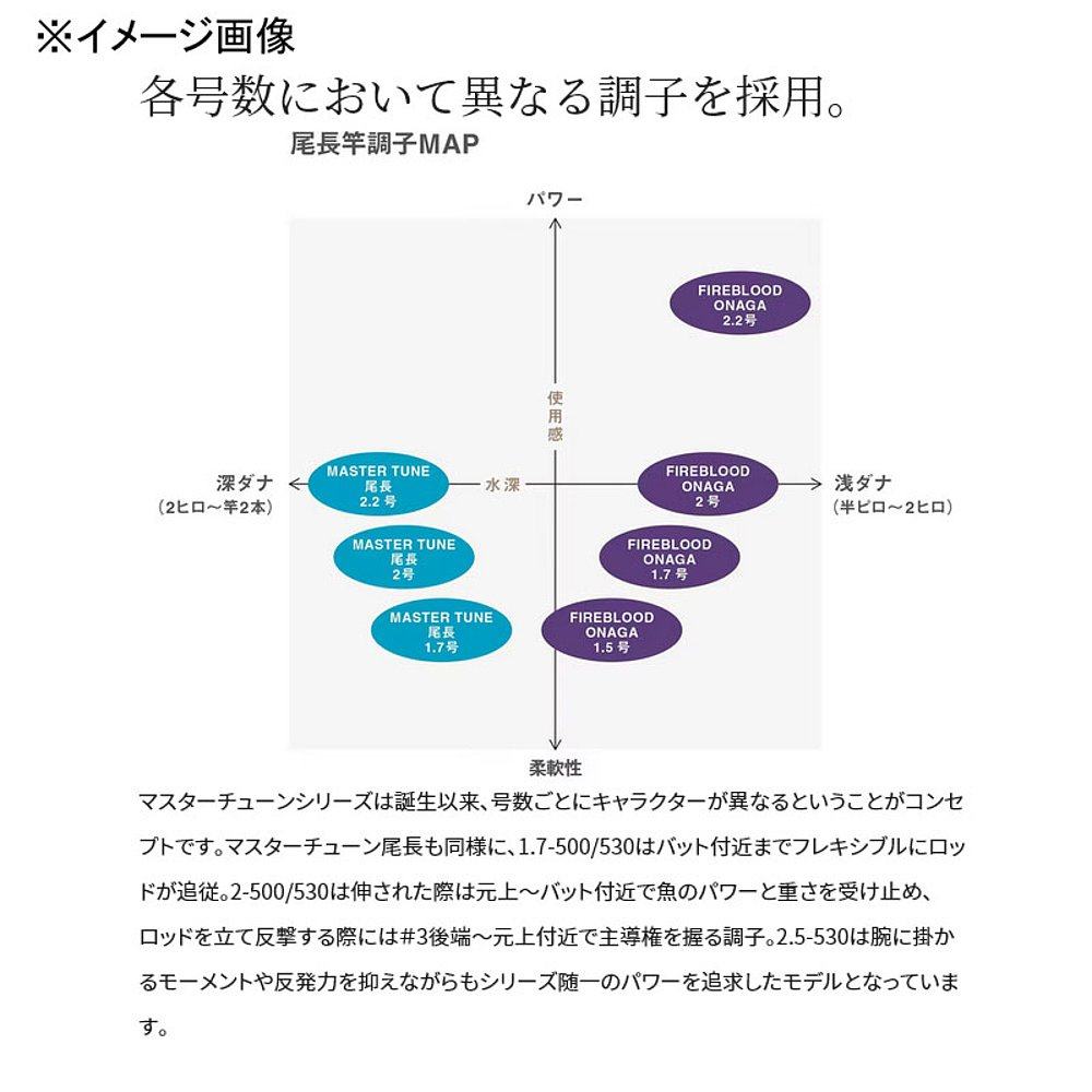 日本直邮Shimano 23 Master Tune Onaga 2-50（5节式）270641,淘宝优惠券,粉丝福利购,淘宝优惠卷