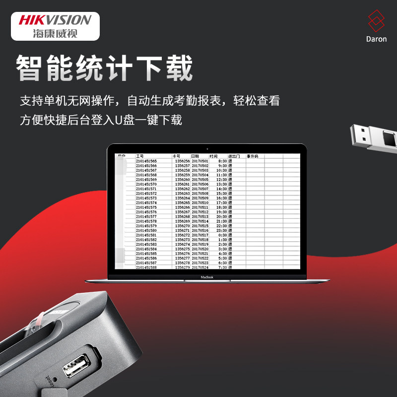 Hikvision fingerprint access control system