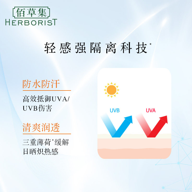 佰草集新清透清凉spf35面部防晒乳 佰草集美策防晒霜