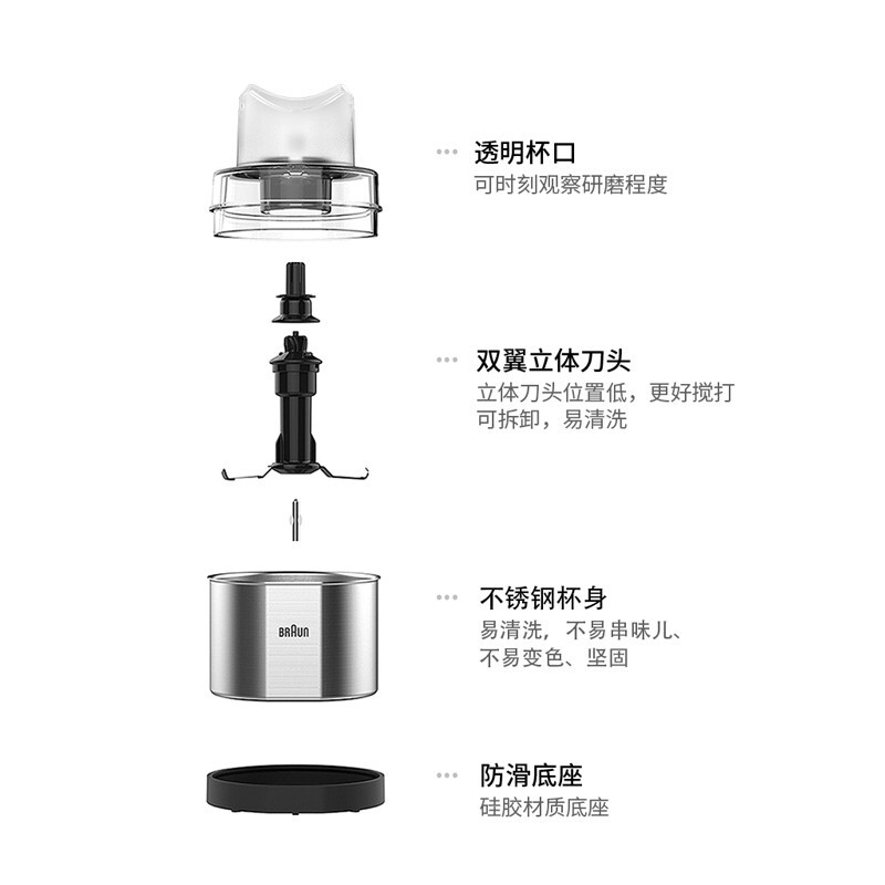 Braun/博朗MQ5025/745/7045/9087研磨杯干磨杯磨粉杯料理棒配件 - 图0