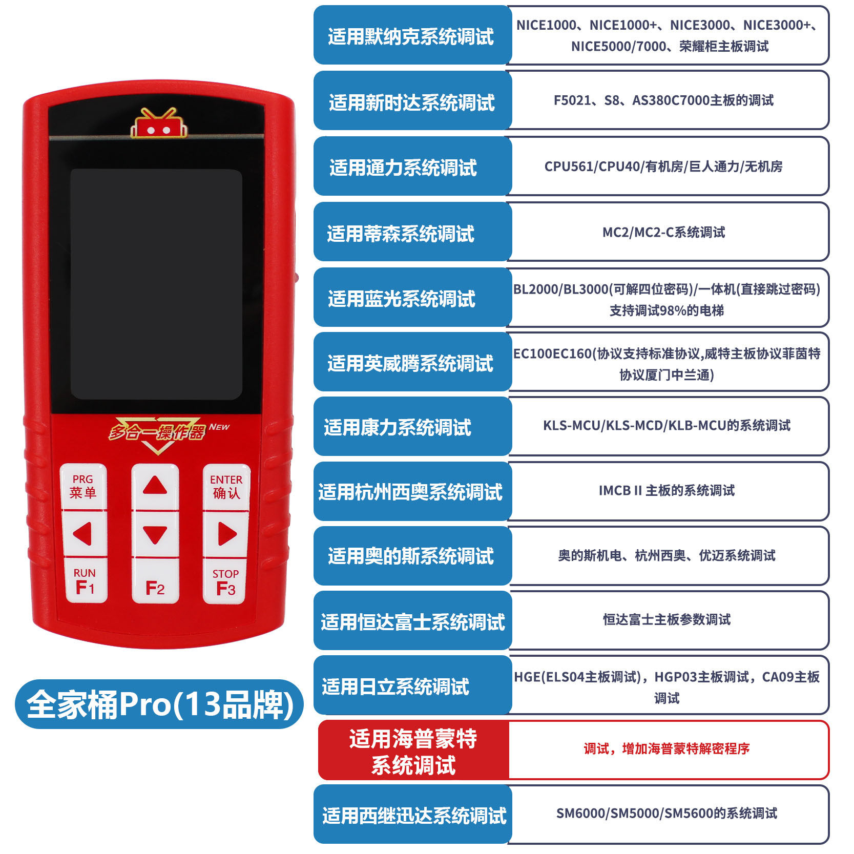 电梯专用多合一操作器万能调试器服务器协议解密新时达默纳克蓝光,淘宝优惠券,粉丝福利购,淘宝优惠卷