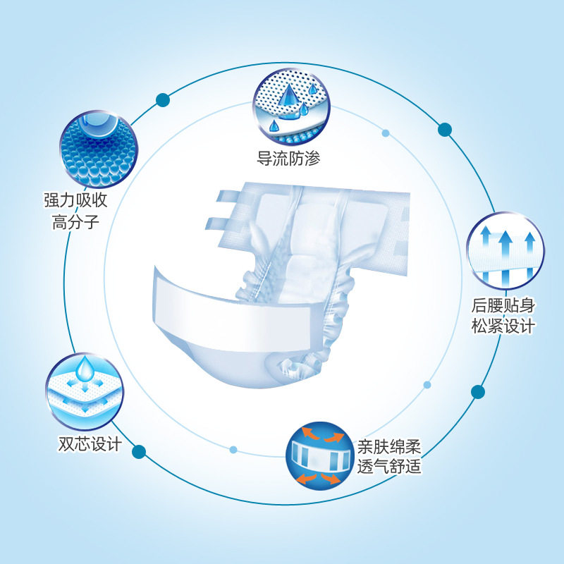 碧舒柔成人纸尿裤L码32片加厚老年人尿不湿一次性男女产妇大号,淘宝优惠券,粉丝福利购,淘宝优惠卷
