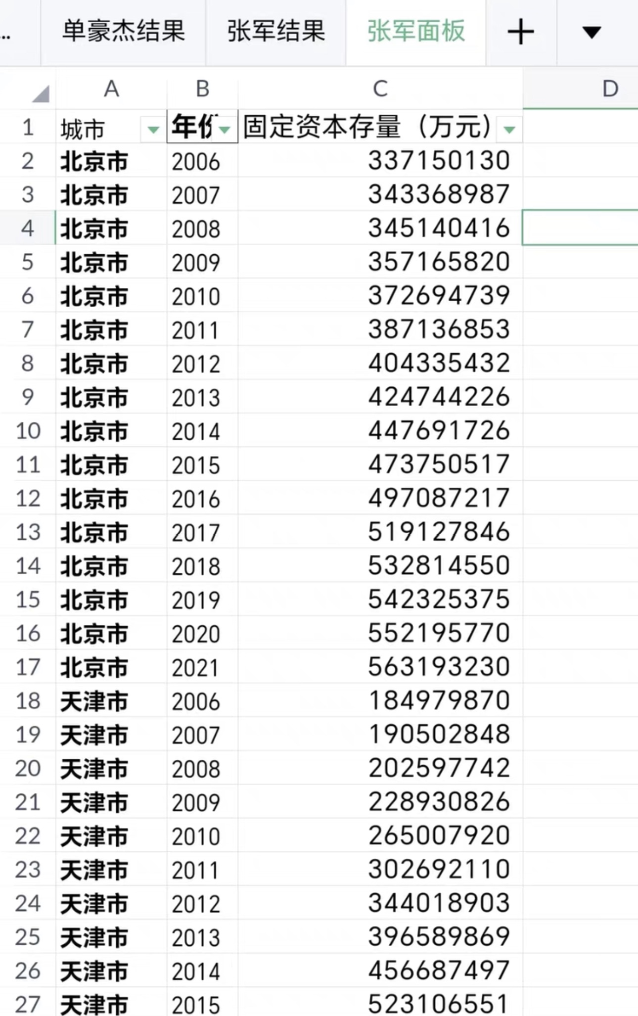 2003-2021年中国地级市固定资本存量数据 包括两种测算方式 - 图1