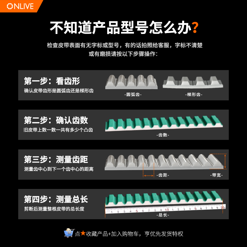 ONLIVE/奥力孚同步带传输皮带S5M-1866 1869 1872 1875 1878 1881-图3