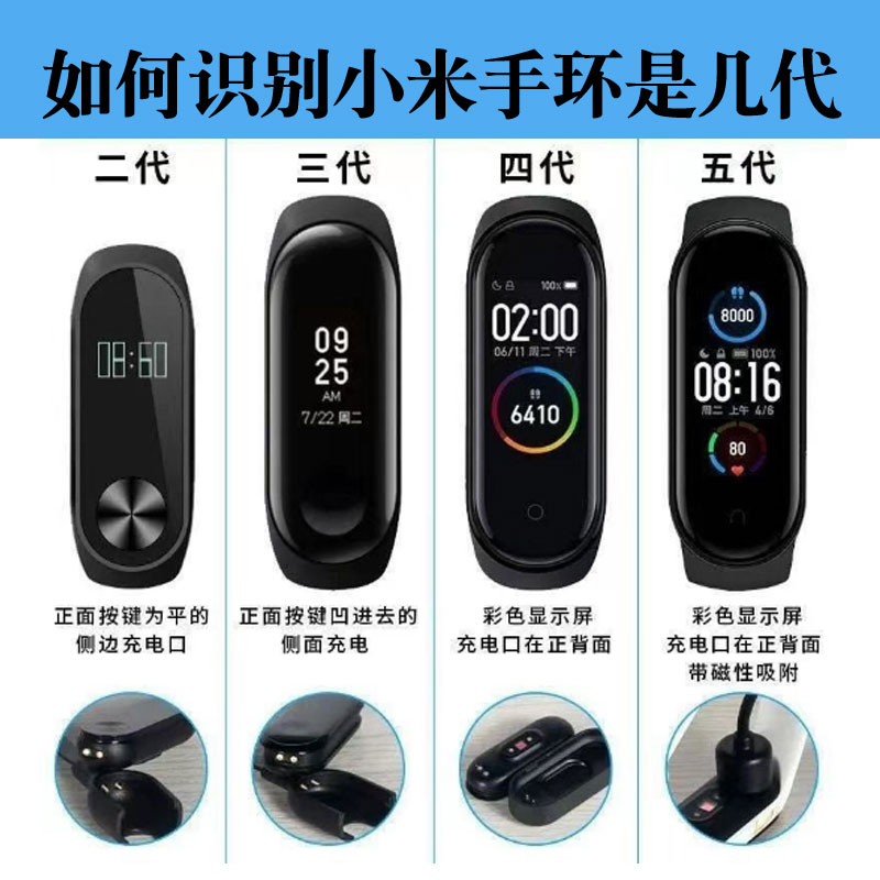 适用小米手环2/3/4腕带M4替换表带充电器数据线三四代MIband2-图0