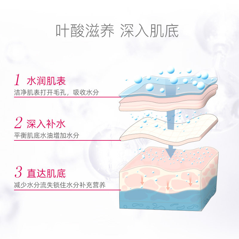 欧贝氏孕产草本精粹清洁三件套 欧贝氏面部套装