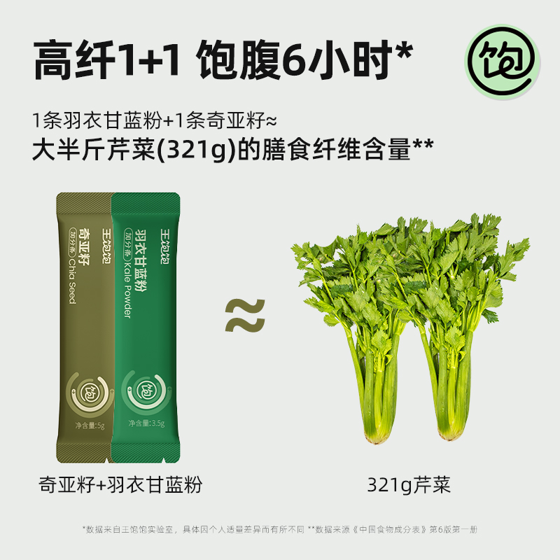【年货节囤货】王饱饱奇亚籽羽衣甘蓝粉膳食纤维青汁代蔬菜粉早餐