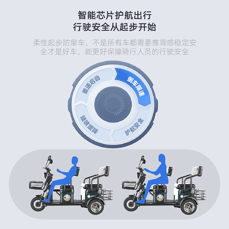  forever永久电动车电动三轮车