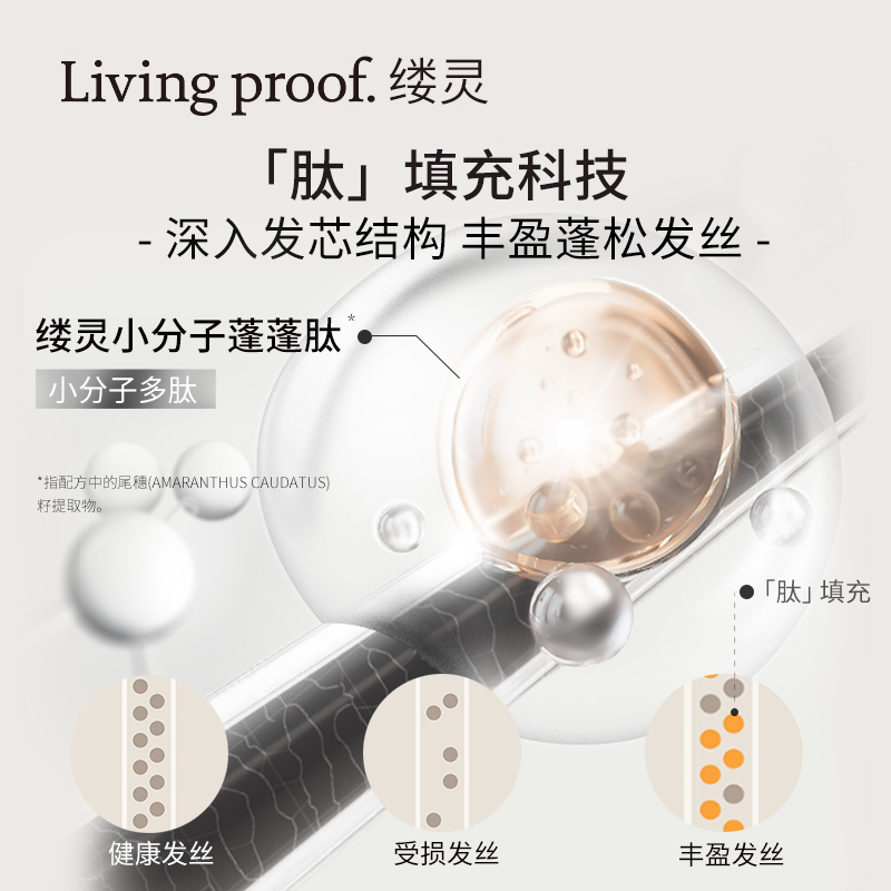 【付定金!香菇618】Livingproof缕灵丰盈蓬松控油洗发水蓬蓬肽