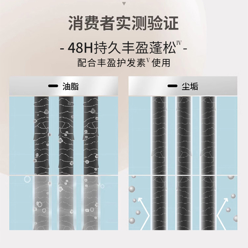 【立即抢购】Livingproof缕灵丰盈蓬松控油洗发水护发素710ml