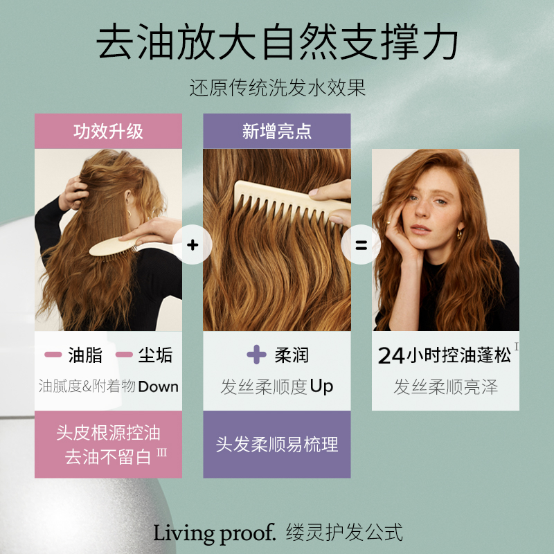【百亿补贴】Living proof缕灵懒人免洗干发喷雾头发蓬松神器83ml