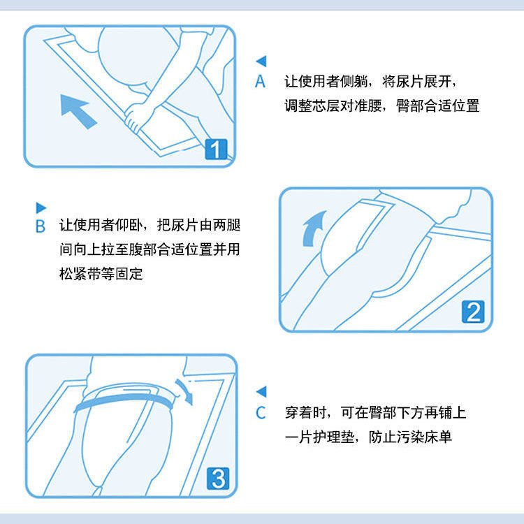 8包192片医用护理正品成人纸尿片直条型老人尿不湿30X70cm加厚,淘宝优惠券,粉丝福利购,淘宝优惠卷