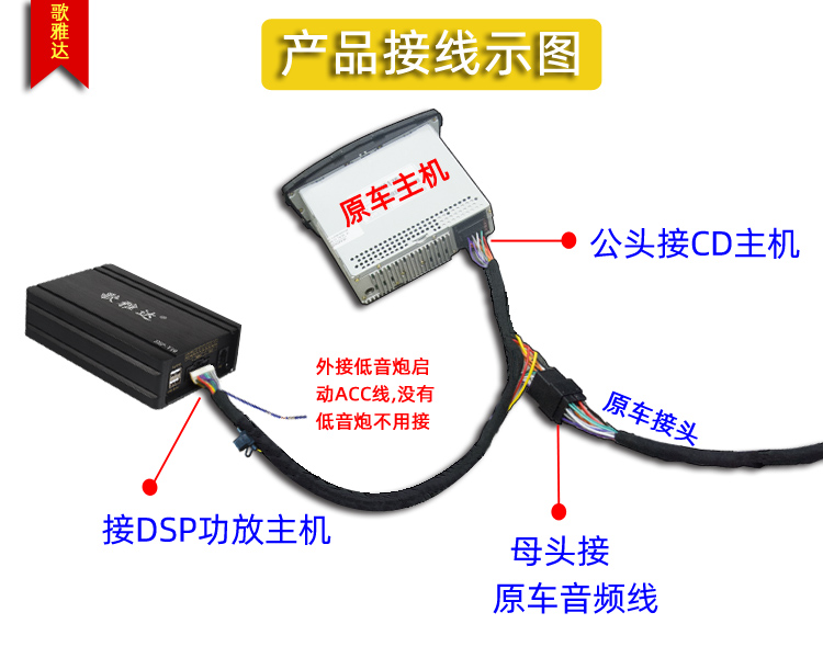 歌雅达汽车dsp功放车载数字音频处理器专车专用无损安装音响V10 - 图2