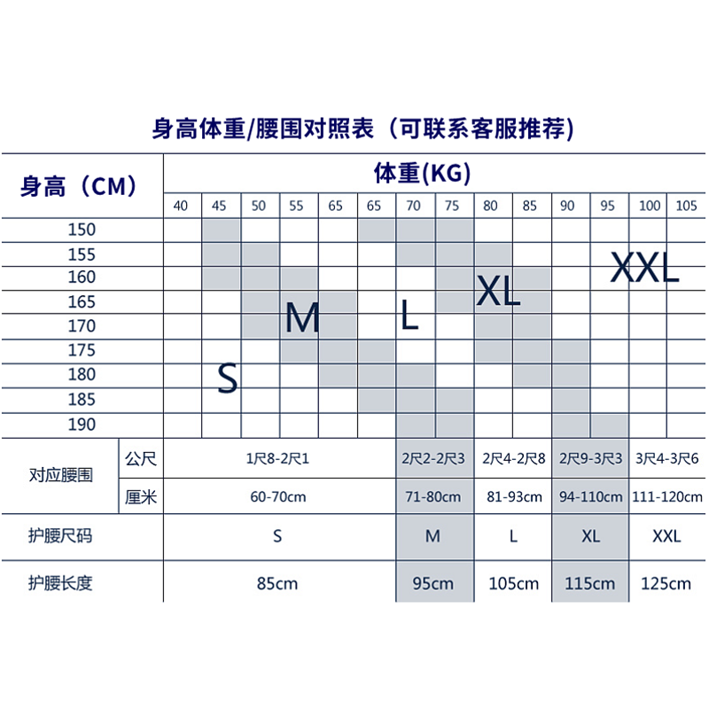 俞兆林腰间盘突出医用发热护腰带 妙泰医疗器械护具（器械）