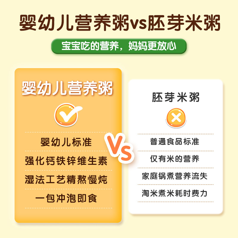 南园国色婴幼儿即食营养粥宝宝米粥 热品库 性价比省钱购