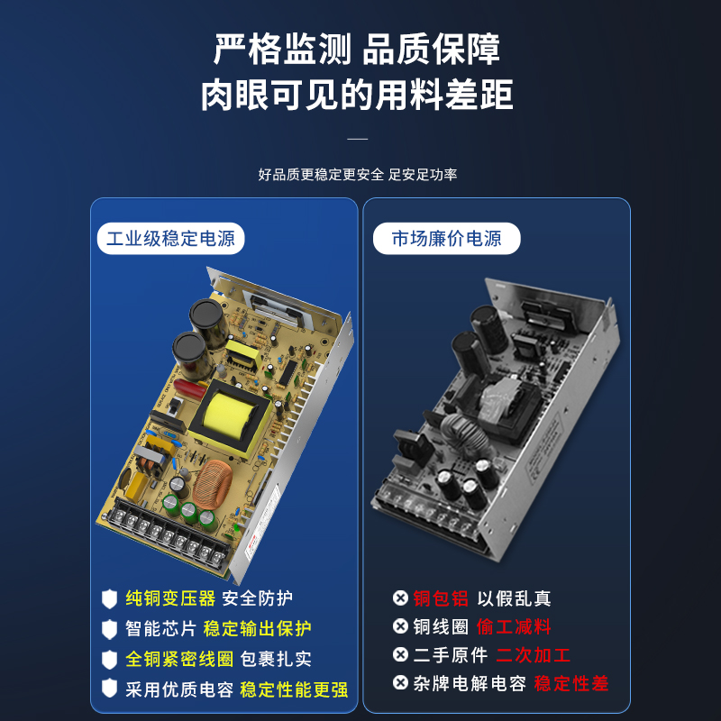 百鑫明纬220转直流开关电源5V12V24V监控变压器/150/200/35/1000W - 图2