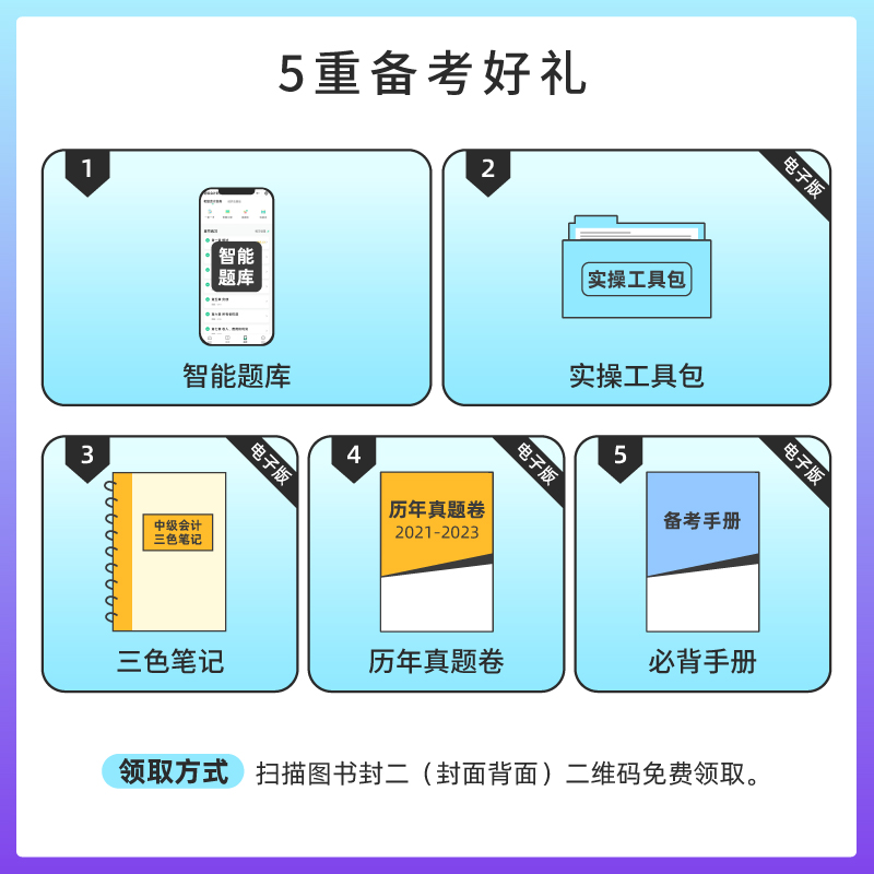 预售】高顿中级会计2024教材会计实务财务管理中级会计十年真题同步好题3科组合套装题库真题题库习题练习题册高顿教育中级研究院 - 图2