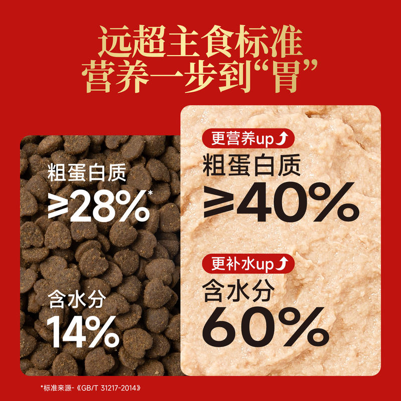 商品缩略图 4