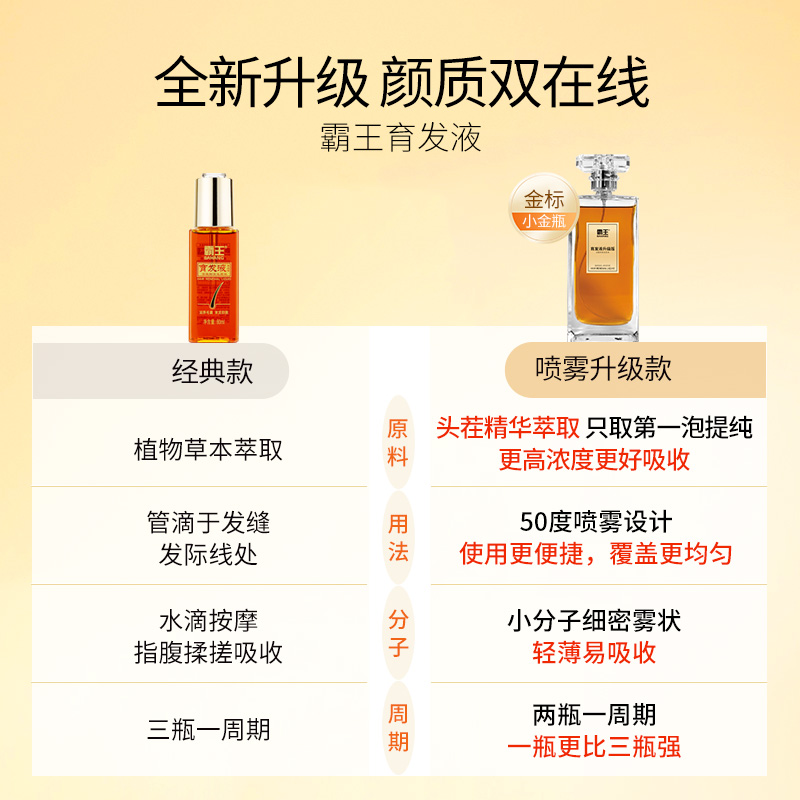 【直播专属】霸王育发液头皮精华液男女生发际线防脱护理养护液