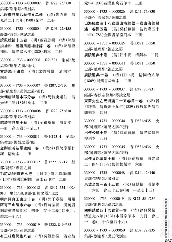 现货宁波市奉化区文物保护管理所等六家收藏单位、舟山市图书馆等二家收藏单位古籍普查登记目录国家图书馆出版社