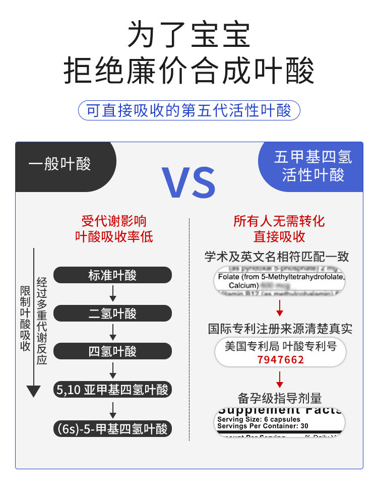 富喜宝肌醇dci沃卵宝红妥官网备孕 FAIRHAVENHEALTH海外旗舰复合维生素/矿物质
