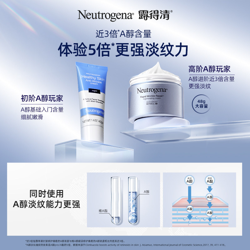 露得清a醇精华紧致抗皱保湿a晚霜 Neutrogena海外乳液/面霜