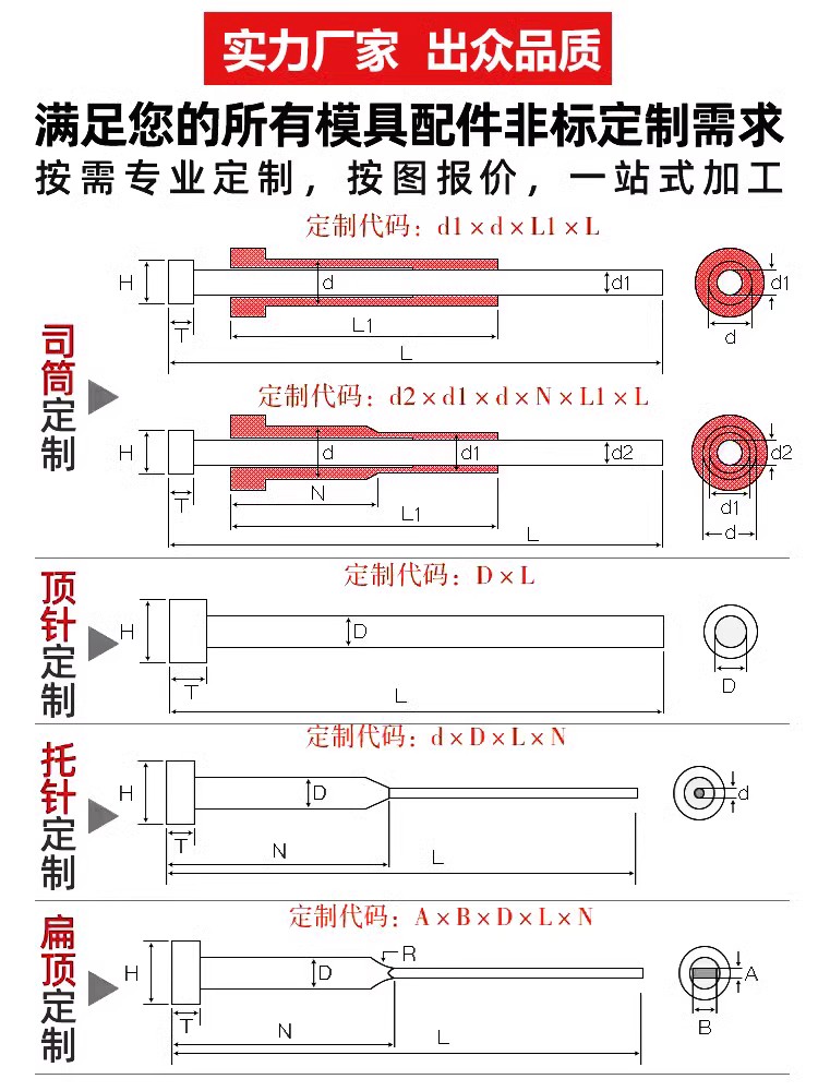 模具扁顶针现货扁顶杆国产SKD61销针1*1.2*1.5*2*3*4*5*6*8*10*12 - 图2