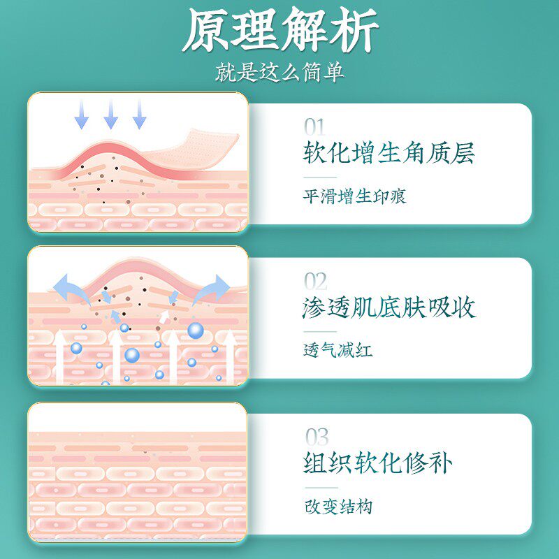  景晟堂医疗器械祛疤产品