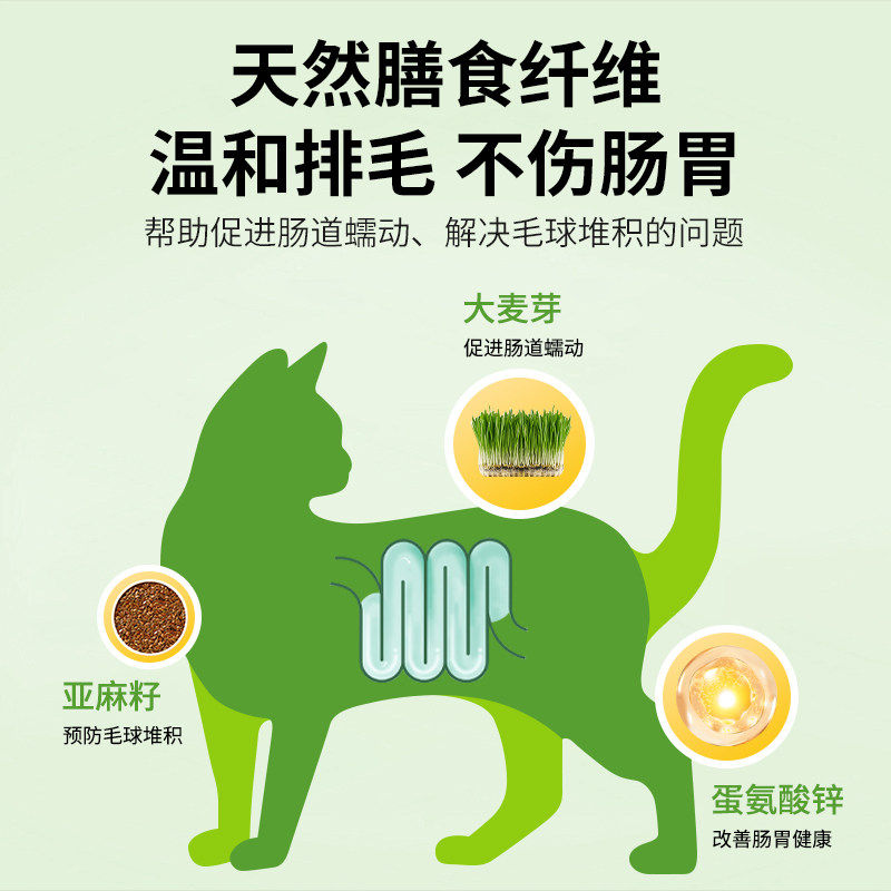 化毛球片猫咪专用排毛化毛猫咪消化吐毛球专用化毛膏营养膏,淘宝优惠券,粉丝福利购,淘宝优惠卷