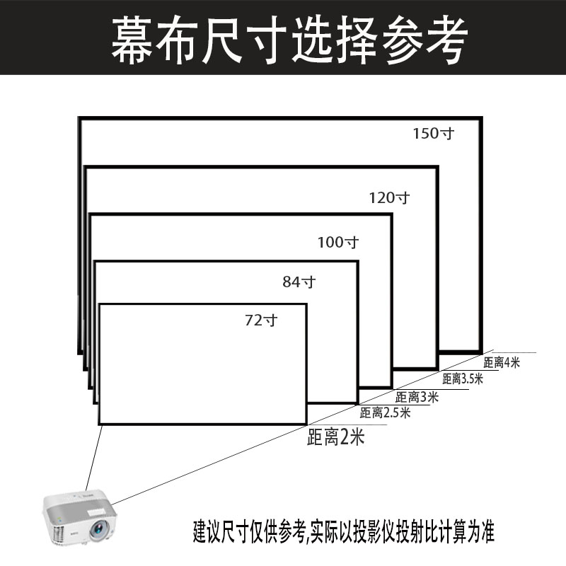 家用支持高清画框投影幕布抗光100寸120寸150寸金属框架幕布