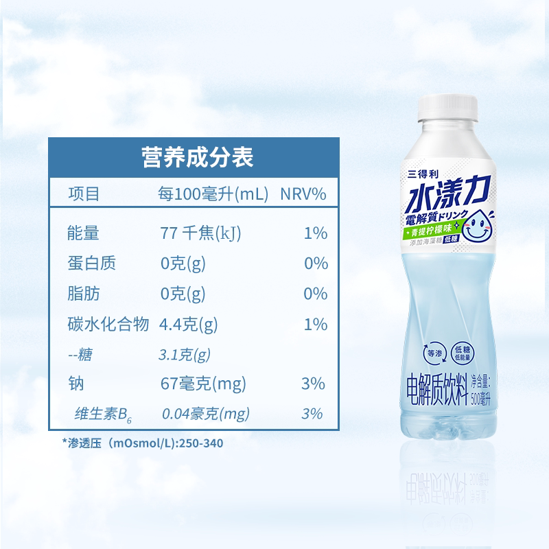 图 4