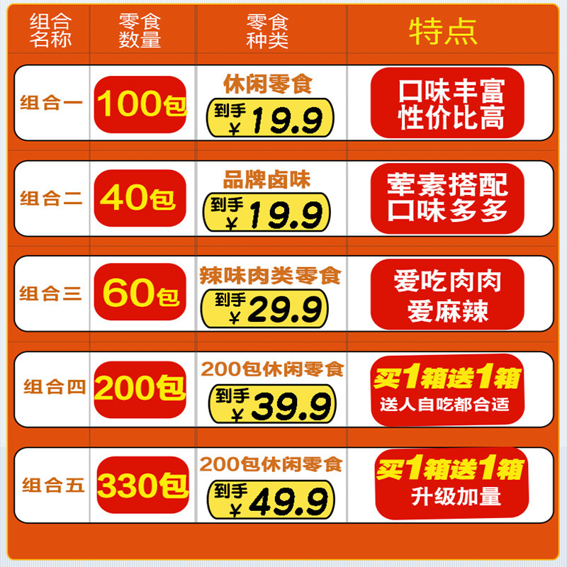 猪饲料零食一箱整箱女生休闲大礼包 可恬食品膨化食品