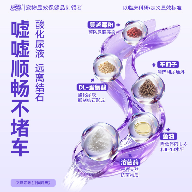 绝魅泌尿应激乳化膏猫咪调理泌尿利尿通膀胱猫尿少尿血尿闭结石,淘宝优惠券,粉丝福利购,淘宝优惠卷