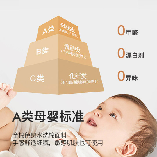 纯棉枕套一对装全棉枕头套48x74单个高端家用枕芯内胆套40x60宿舍