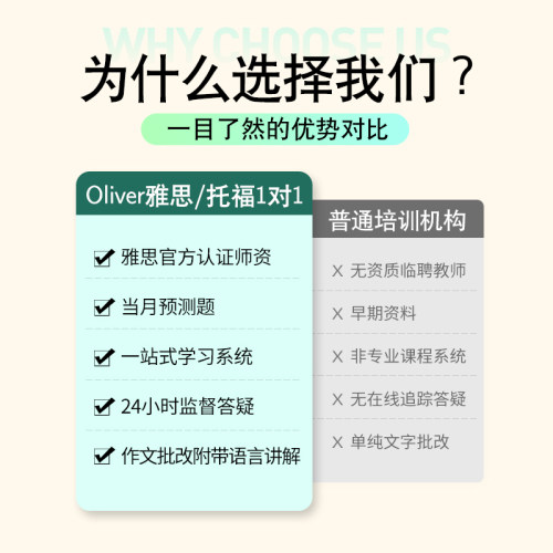 Oliver雅思托福 1v1一对一私人定制课程口语写作模拟讲解答疑监督-图0