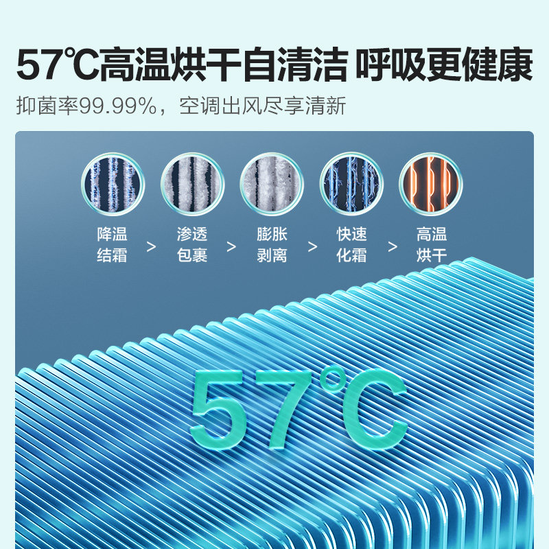 【新品上市】分段送风海信3匹新 海信空调空调