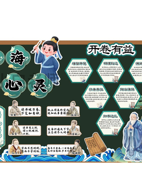 国风世界读书日阅读月主题黑板报小学教室墙面布置装饰书香班级