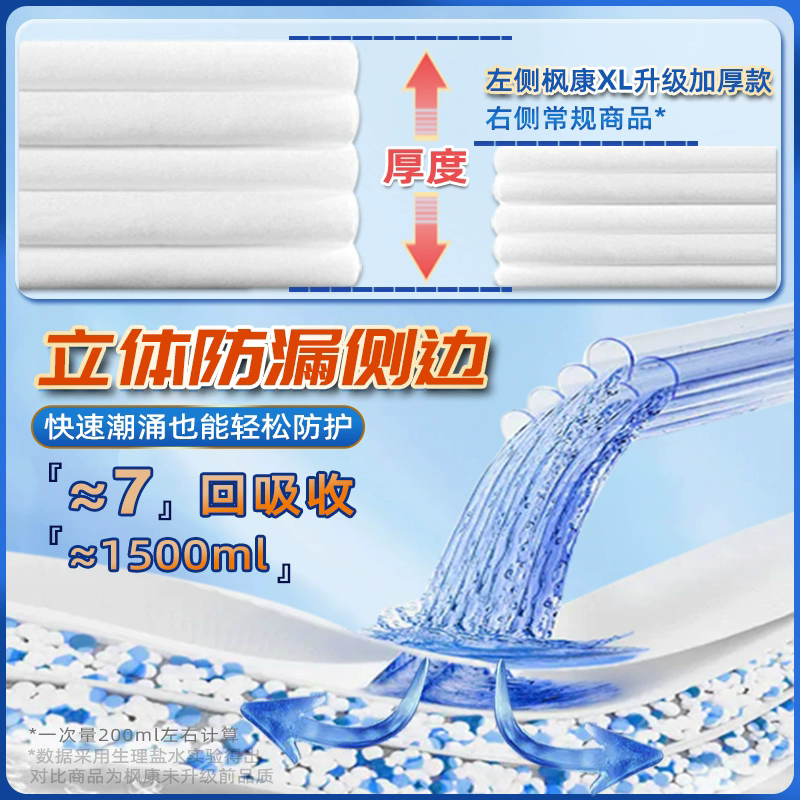 枫康成人拉拉裤男士女士专用老年人尿不湿大码内裤式纸尿裤老人用,淘宝优惠券,粉丝福利购,淘宝优惠卷