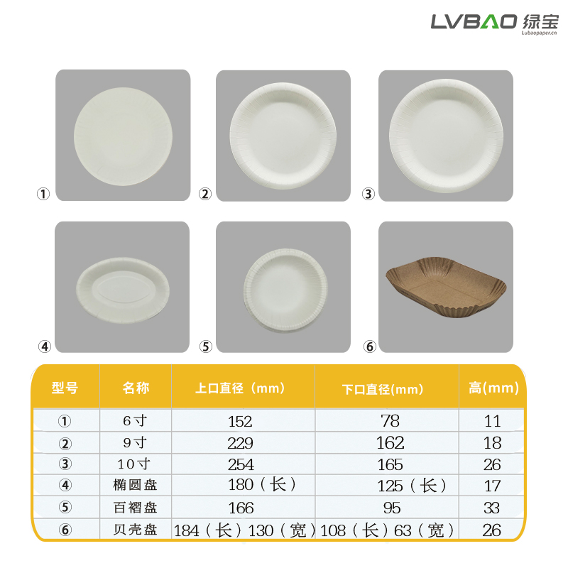 一次性盘子纸盘餐饮食品级幼儿园画画菜盘可降解家用烧烤餐具餐盘